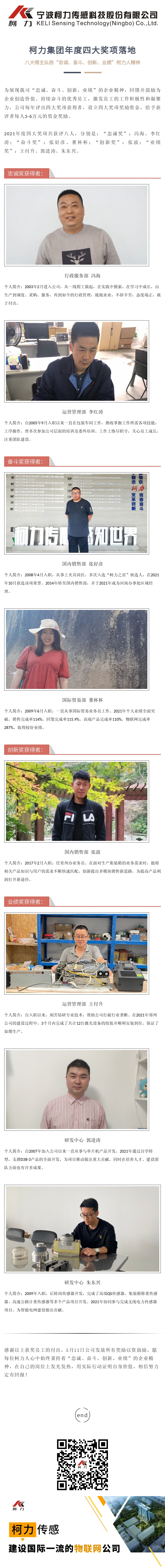 柯力集团年度四大奖项落地