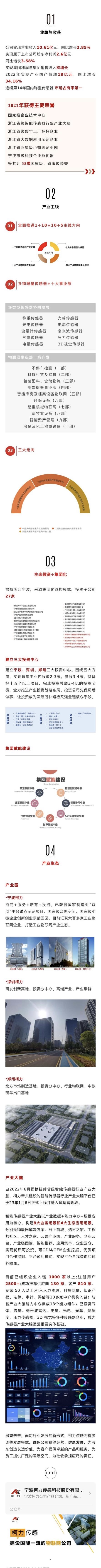 一图读懂|柯力传感（603662）2022年年报
