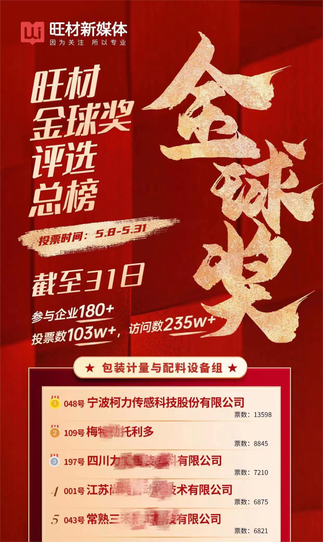 喜报，柯力传感荣获锂电池行业大奖！