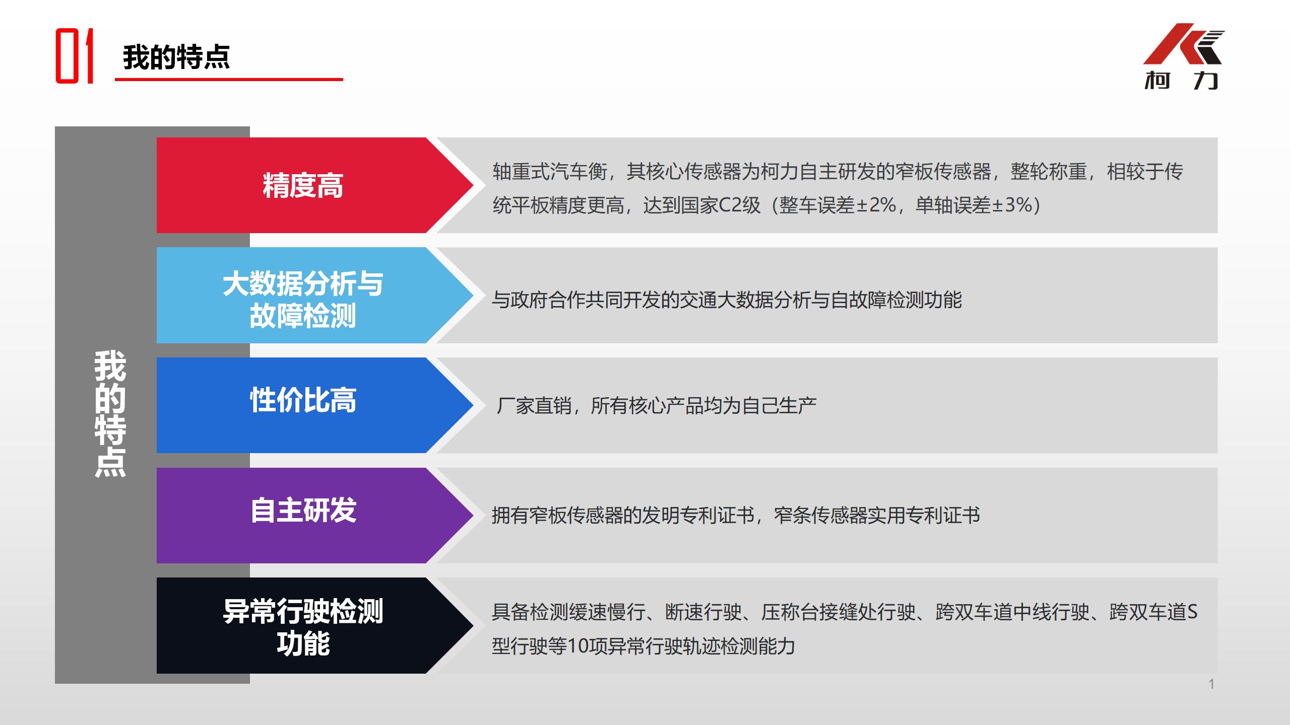 产业应用场景说明1_01.jpg