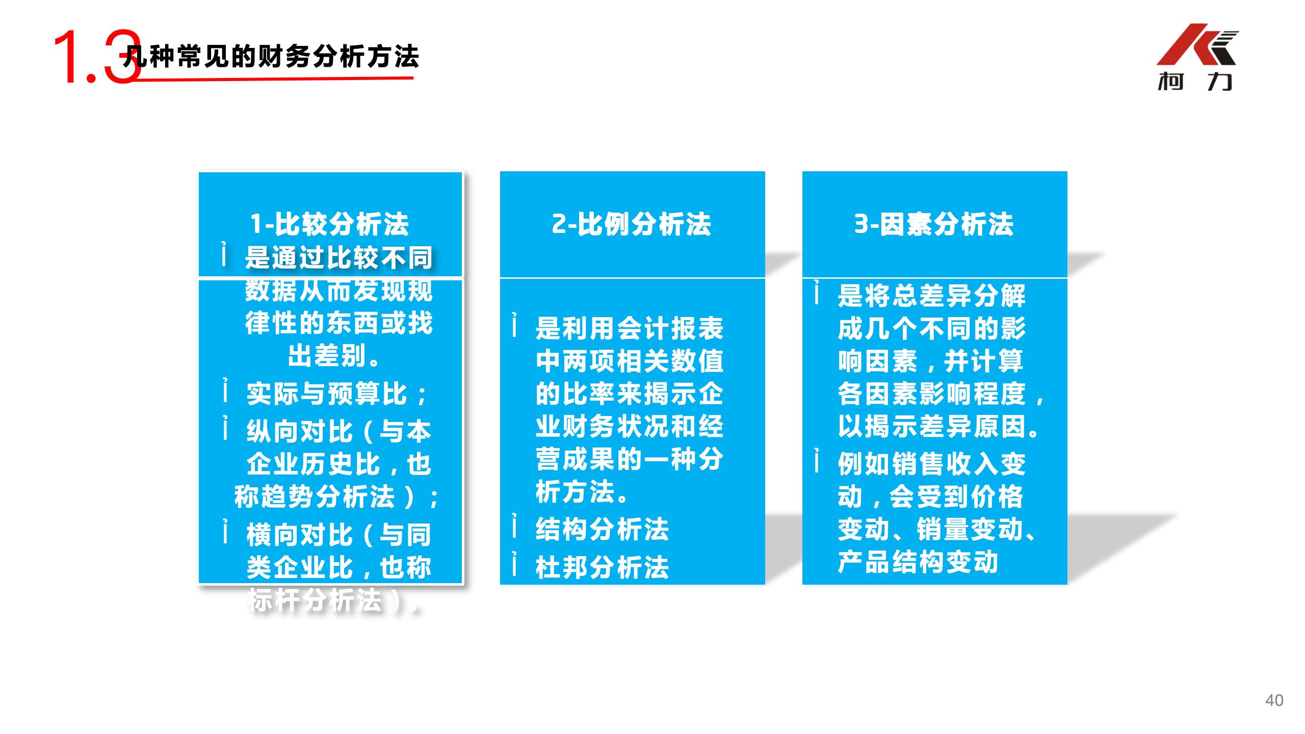 非财务经理的财务培训_40.jpg