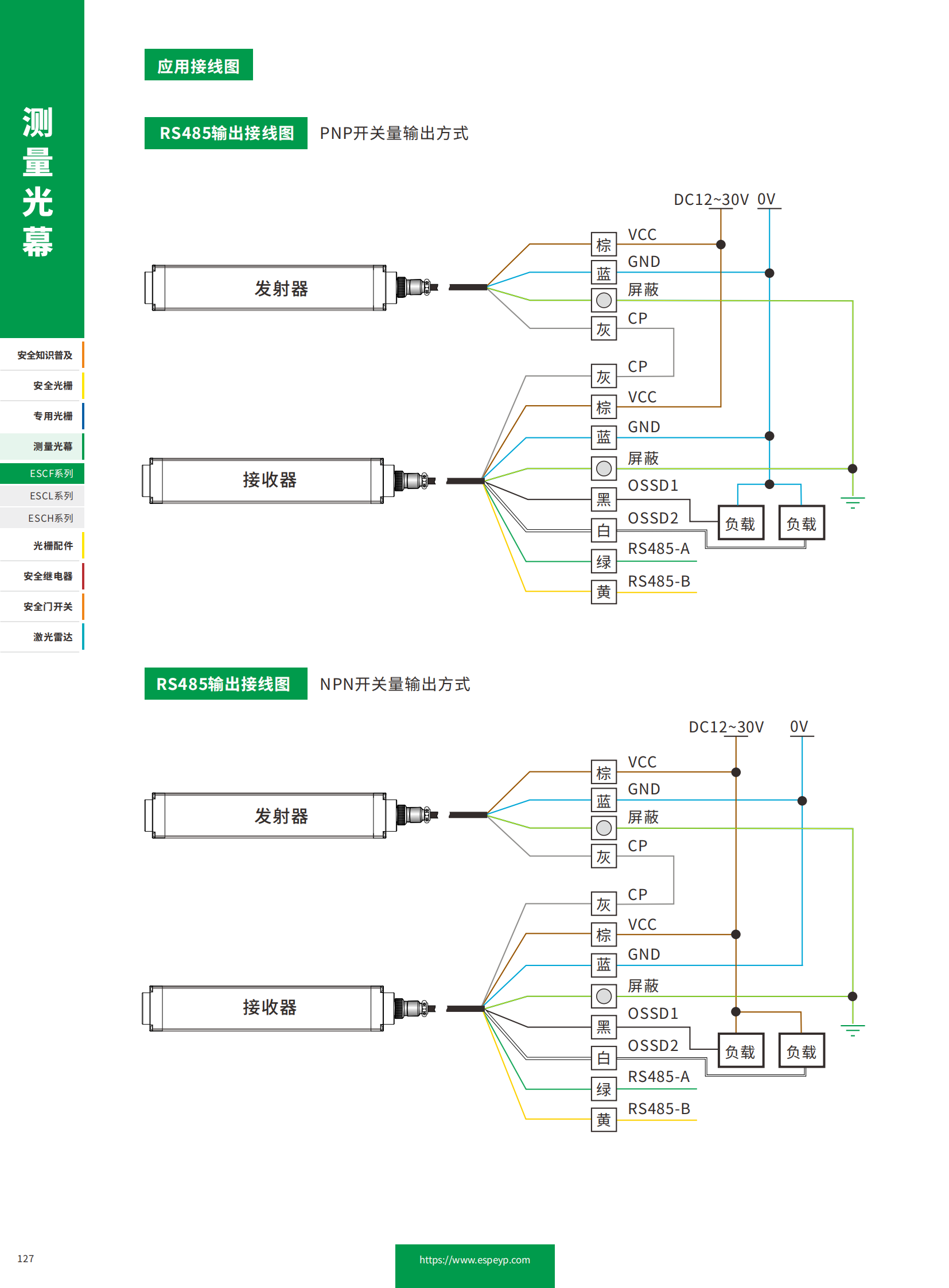 ESCF系列喷涂光幕-20231219_03.png