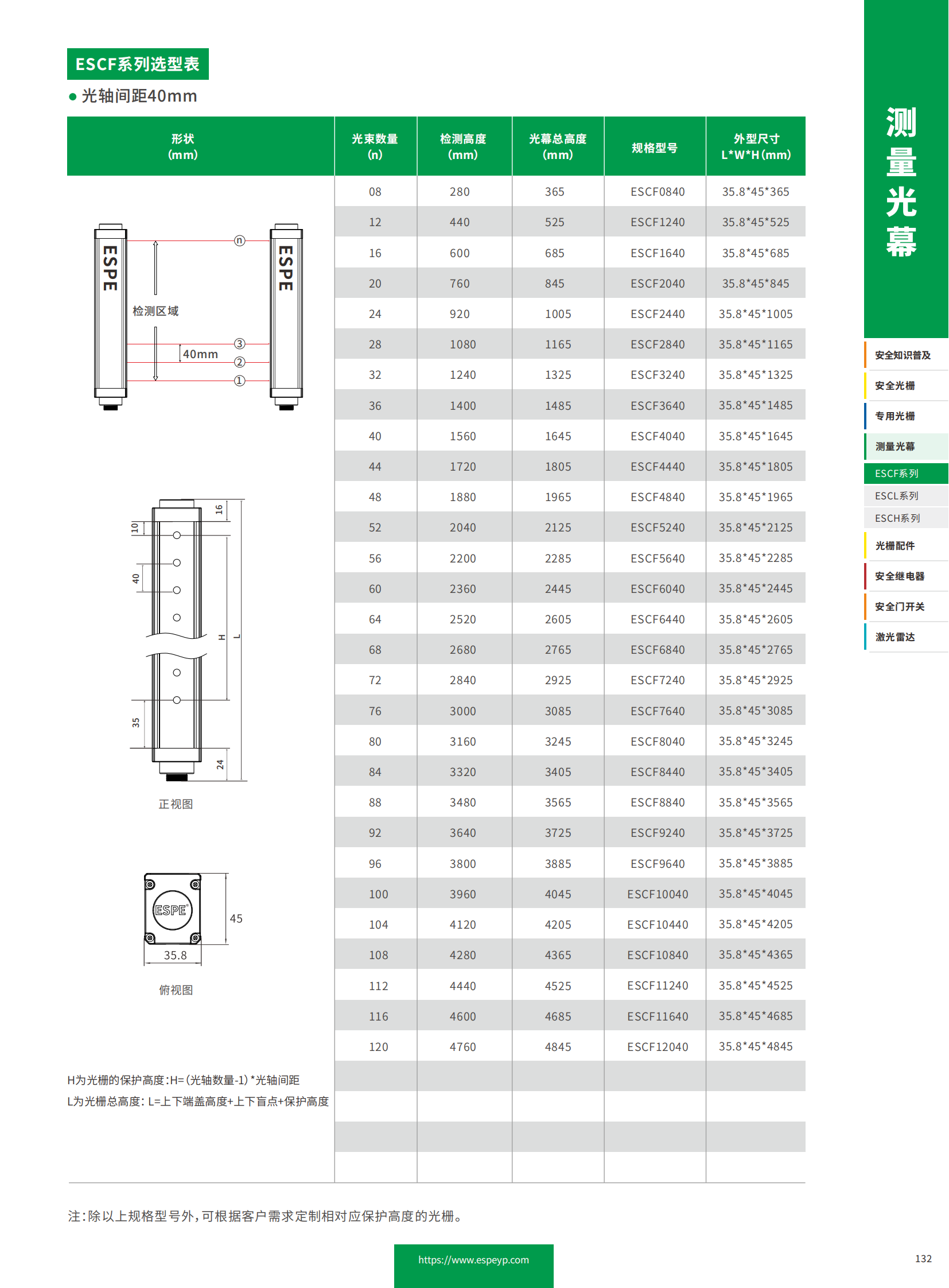 ESCF系列喷涂光幕-20231219_08.png