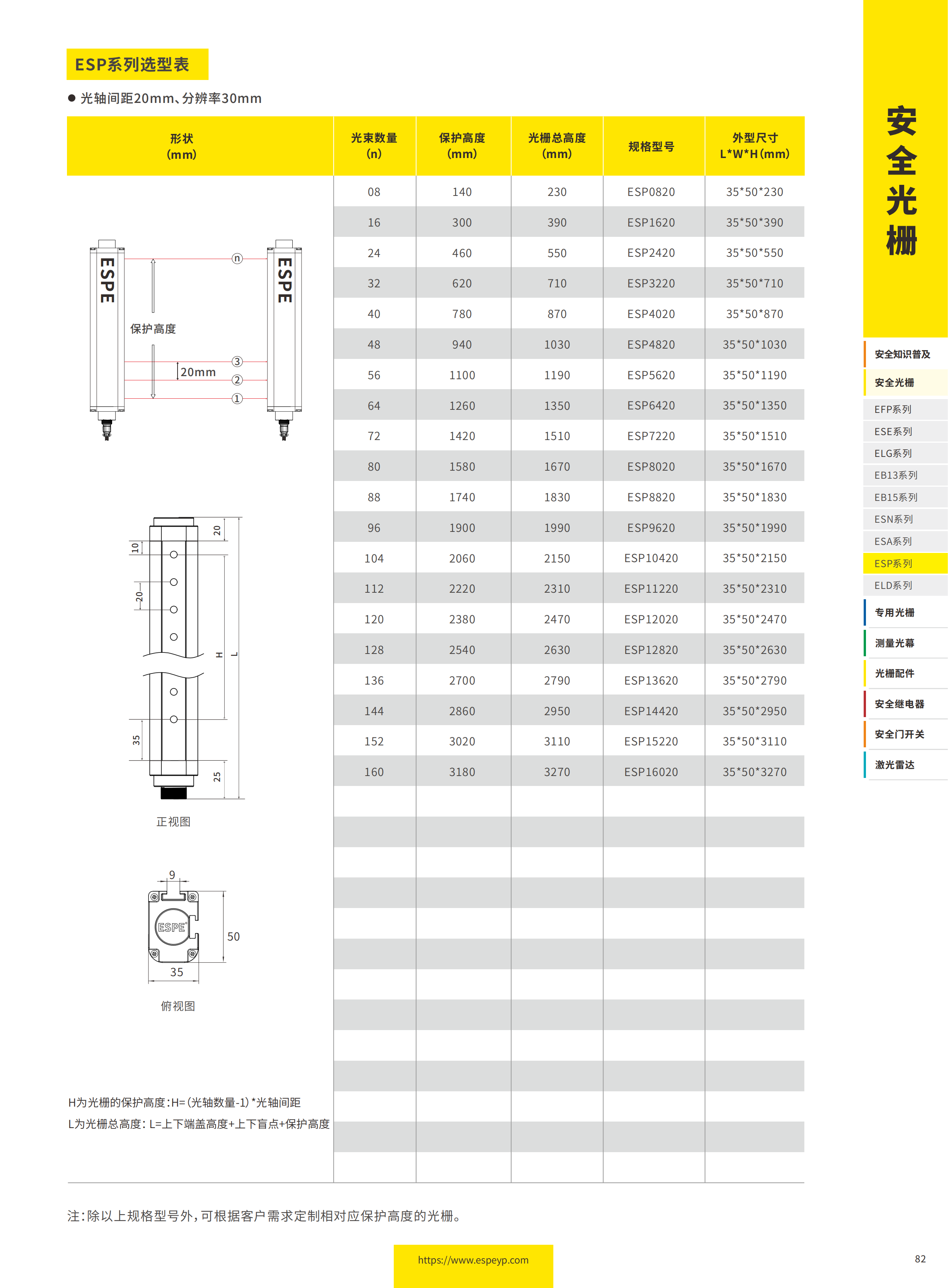 ESP系列抗强光光栅-20231219_04.png