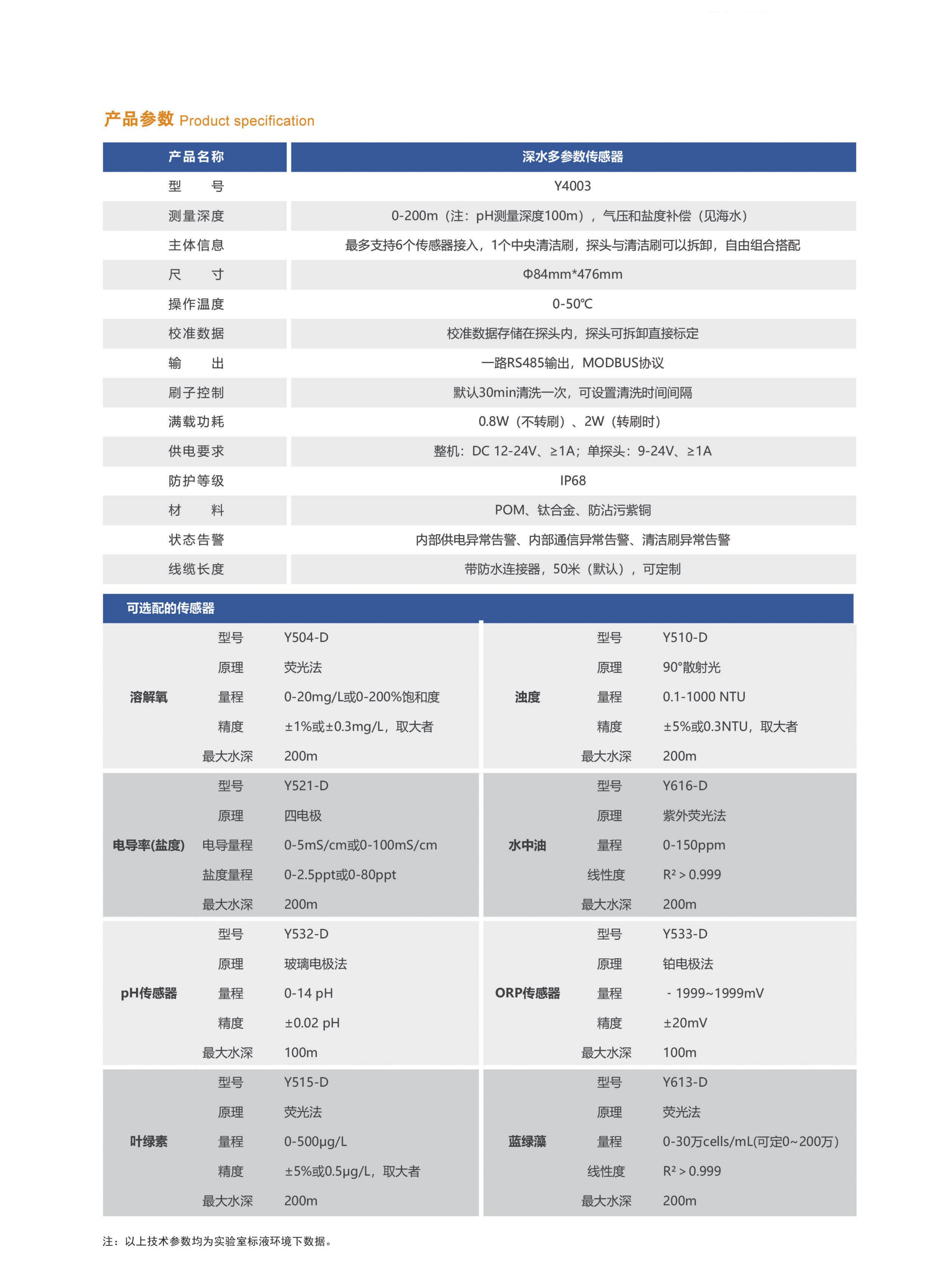 2024禹山传感产品手册-终版(2)_03.png