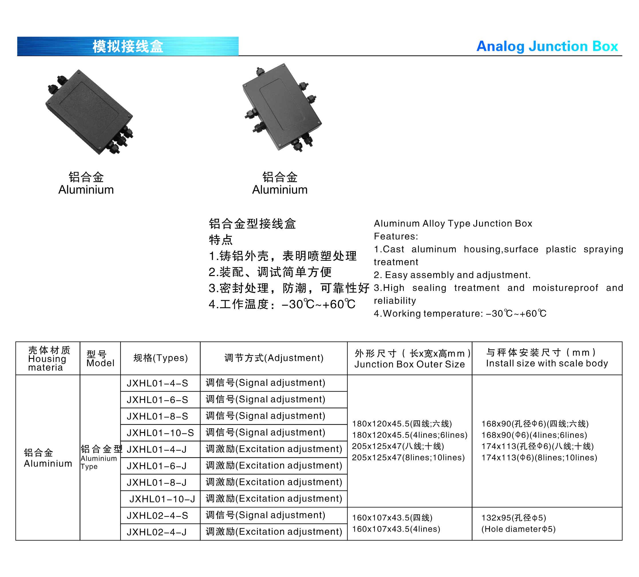 铝合金型模拟接线盒1.jpg