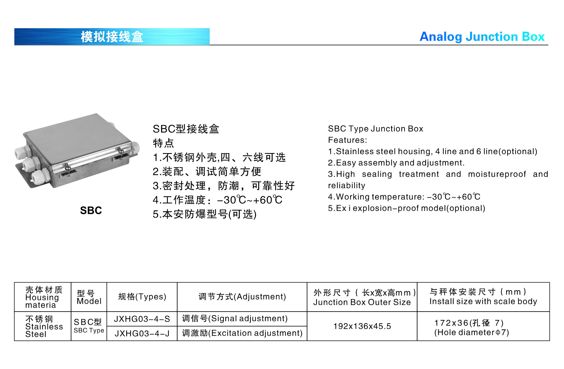 SBC型模拟接线盒1.jpg