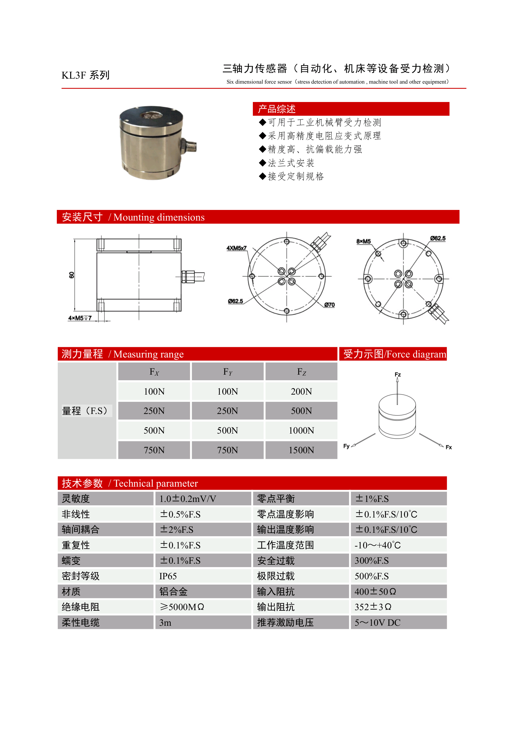 KL3F系列详情图.png